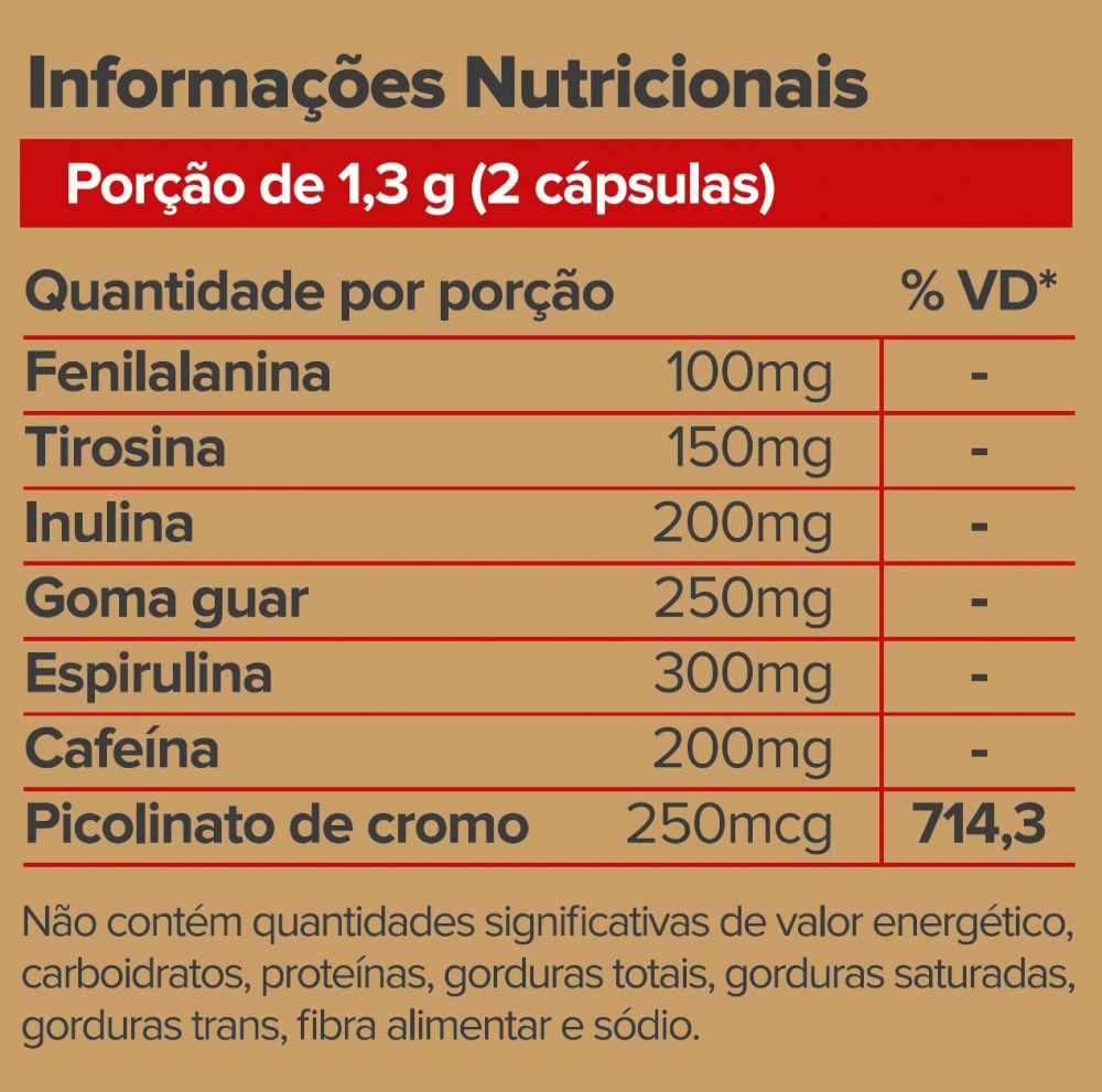 Slim Gold - 30 cáps